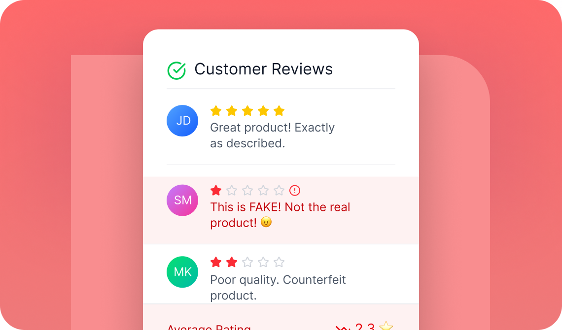 Brand reputation damage